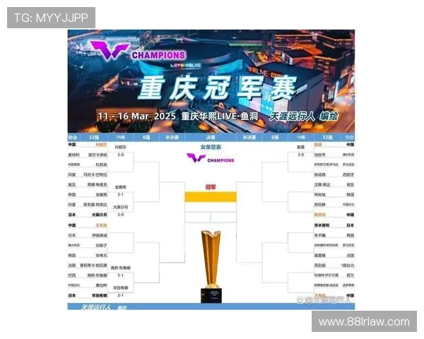 WTT重庆赛首日赛程焦点对决